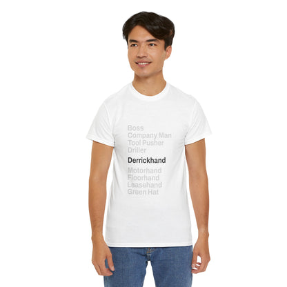 Rig Crew Series 'Derrickhand' - Adult Short Sleeve Tee