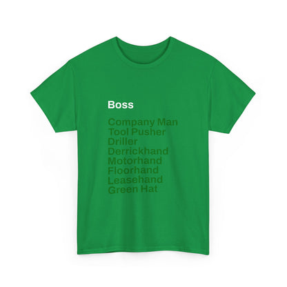 Rig Crew Series 'Boss' - Adult Short Sleeve Tee